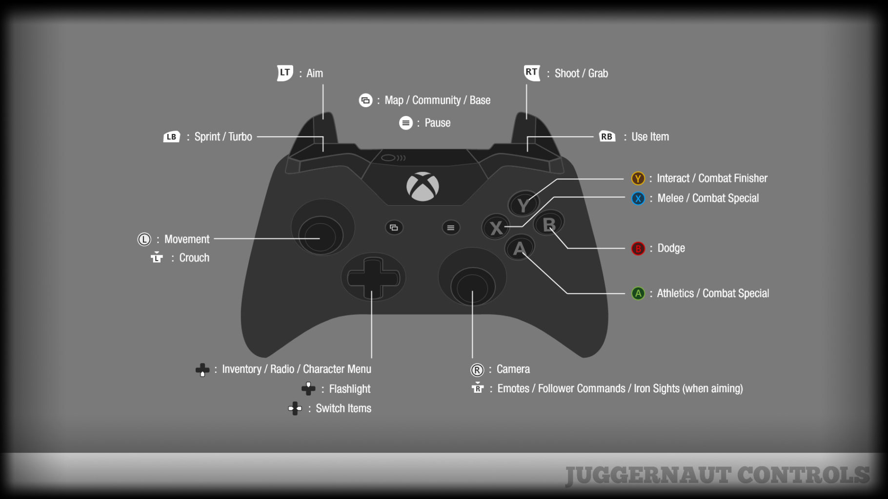 Juggernaut Edition - Patch Notes - State of Decay